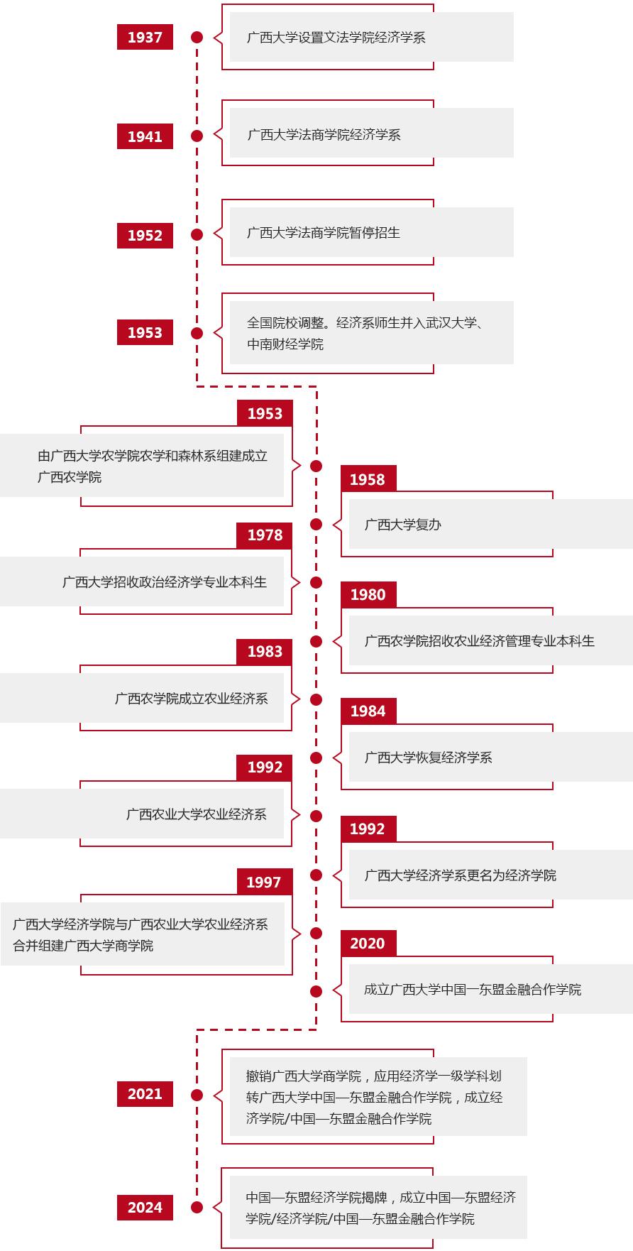 古天乐代言太阳集团网址